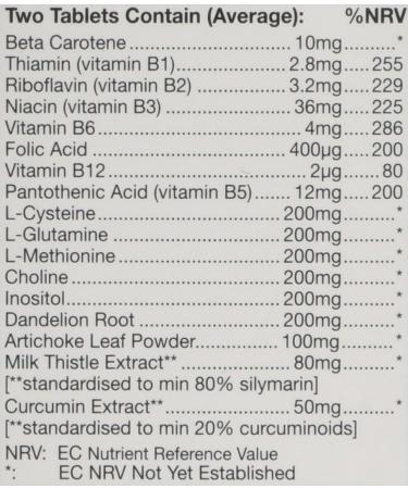 HealthAid Milk Thistle Complex 60 Vegetarian Tablets - Pack of 1 | Liver Support Supplement - Buy Online on GoSupps.com