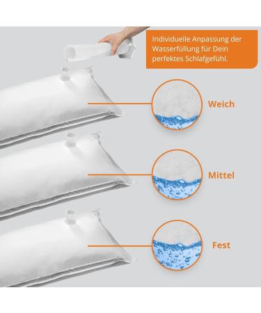 Buy Sleepling 194094 Orthopedic Water Pillow Set - 100% Cotton Washable 50x70 cm - Made in EU - International Shipping Available - Buy Online on GoSupps.com