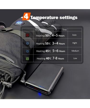 5000mAh Rechargeable Electric Battery - Long-lasting Power for All Devices | International Shipping Available - Buy Online on GoSupps.com