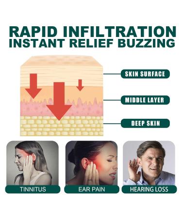 Ear Ringing Relief Cream | Natural Plant Ingredients | Tinnitus-Free Treatment | Instant Pain Relief | 30g - Buy Online on GoSupps.com