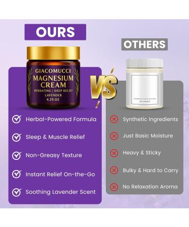 Magnesium Cream for Nighttime Relief - Magnesium Chloride Body Balm - Fast Absorbing Leg, Arm & Chest Lotion - Sleep Support & Wellness Recovery -Safe for Kid - Lavender - Buy Online on GoSupps.com