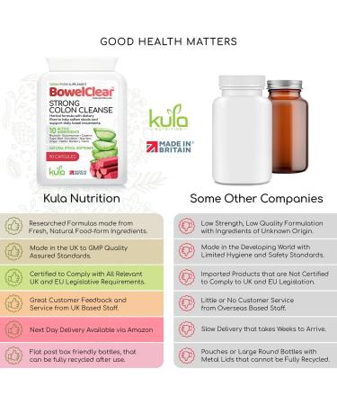 BowelClear Strong Colon Cleanse Detox - Natural Laxatives for Constipation Relief - 90 Vegan Capsules - Buy Online on GoSupps.com