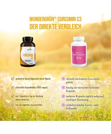 Wundergr n Curcumin C3 - Premium Turmeric Extract with 95% Curcuminoids & Piperine 120 Vegan Capsules for High Bioavailability - Buy Online on GoSupps.com