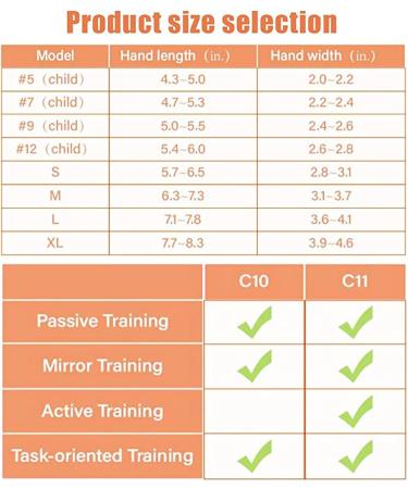 Finger Hand Training Device Rehabilitation Robot Gloves Stroke Hemiplegia Rehabilitation Training Equipment Finger Straightening Brace Guard Protector for Hand Righthand 12age(child) - Buy Online on GoSupps.com