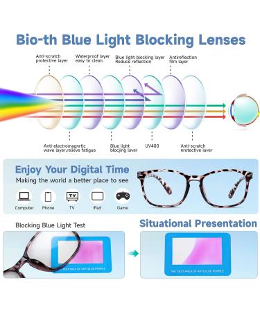 Buy Bio-th 3 Pack Blue Light Glasses for Women - Anti Eyestrain UV Protection Stylish Leopard & Pink Designs - Perfect for Gaming TV & Computer Use - Buy Online on GoSupps.com