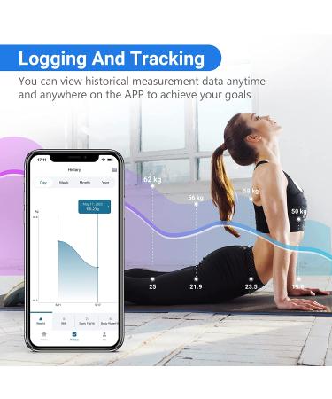 Bluetooth Body Weight Scale with Body Fat Analyzer | Smart Bathroom Wireless Scale for BMI | High Accuracy Sensor | Smartphone App | 400 lbs Capacity - Black - Buy Online on GoSupps.com