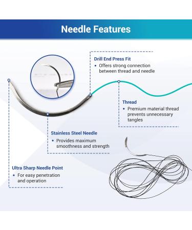 Alcedo Sterile Sutures Kit - 16 Mixed Thread & Needle Sizes with Tools - First Aid Emergency Supplies - 12 Instruments Included (28 Pieces) - Buy Online on GoSupps.com