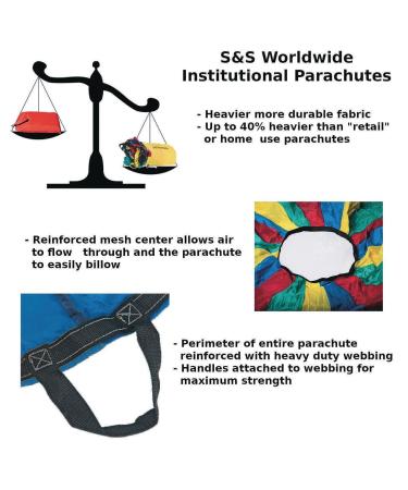 S&S Worldwide 12' Institutional Play Parachute - High-Quality Target Design - Buy Online on GoSupps.com