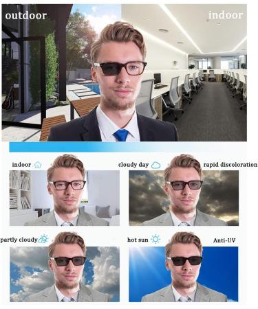 Buy Edgun Photochrome Progressive Multifocus Reading Glasses | UV400 Sun Readers for Men & Women | Black Size +250 - Buy Online on GoSupps.com