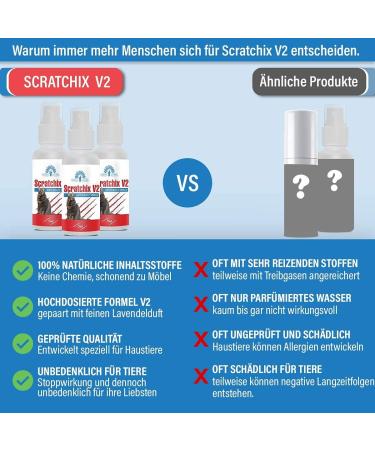Adema Natural Scratchix V2 - Anti-Scratch Spray for Furniture Textiles & Carpets | 50ml - International Shipping Available - Buy Online on GoSupps.com