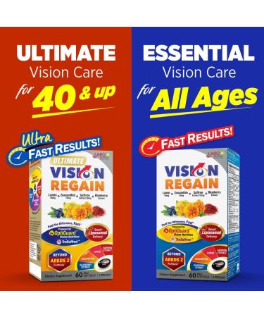 LABO Nutrition VisionREGAIN Eye Vitamin Beyond AREDS 2 Formula with Lutein Zeaxanthin Saffron Extract Blueberry for Macular and Retinal Health Eye Fatigue Night Vision Support 60 Counts - Buy Online on GoSupps.com
