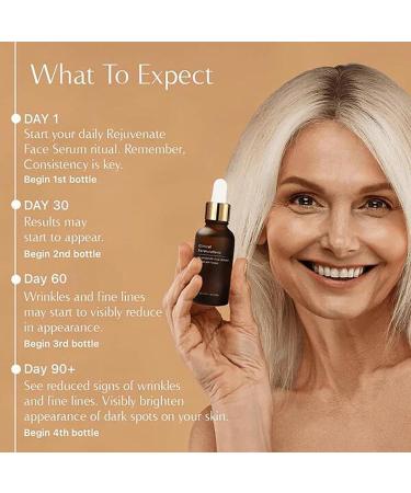 Rejuvenate Face Serum Face Serum Rejuvenate Skin Care Rejuvenate Resurfacing Face Serum Rejuvenation Anti Wrinkle and Remove Dark Spot Deeply Hydration(2pcs) - Buy Online on GoSupps.com