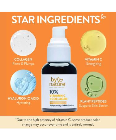 By Nature Gel Face Moisturizer - 10% Vitamin C + Collagen Peptide Brightening Moisturizer for Face and Neck - Energize and Hydrate Dull Skin + Fade Dark Spots - Dry Skin Face moisturizer Gel - Buy Online on GoSupps.com