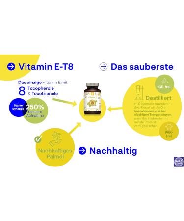 Kala Health Vitamin E - All 8 Tocopherols & Tocotrienols - 180 Antioxidants for Hair Skin & Anti-Aging - GMO & PAK-Free - EU Made - Buy Online on GoSupps.com