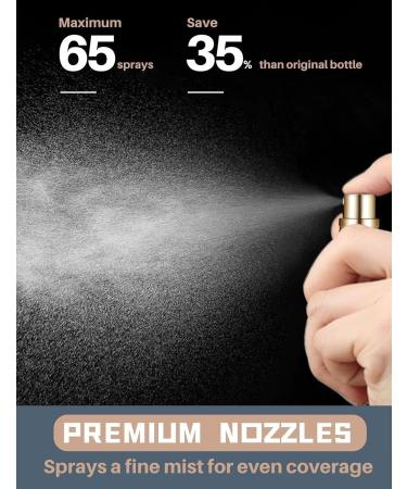 AsaNana Perfume Atomiser Refillable & Travel Size Perfume Bottle Leaking Proof Bottom Pump without Funnel Luxurious Small women and men 5ml (BLK-Black) - Buy Online on GoSupps.com