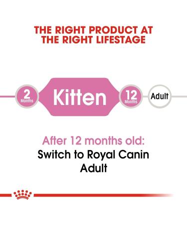 Royal Canin Kitten 4.0 kg - Buy Online on GoSupps.com