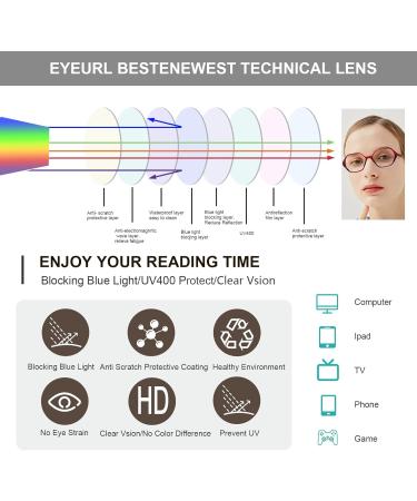 EYEURL Blue Light Blocking Reading Glasses for Women - 4-Pack Vintage Diamond-Shaped Frames Lightweight Anti-Glare Readers Perfect for 3.0 Magnification - Buy Online on GoSupps.com
