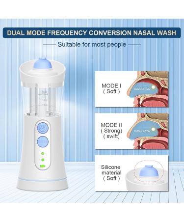 Handheld Nasal Rinse Machine Nose Cleaner Rinsing Device for Adult - Buy Online on GoSupps.com