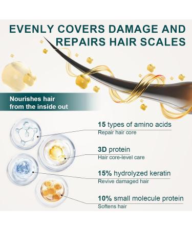 2 In 1 Portable Hair Conditioner Mask Keratin Hair Mask 2 Pcs Peptide Deep Conditioner Treatment For Damaged Dry Color Treated Hair Intensive Repair & Hydration - Buy Online on GoSupps.com
