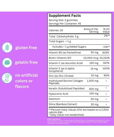 2X Stronger Hair Growth & Nail Strength Gummies 10 000 mcg Biotin 1500 mg Collagen & 300mg Keratin Thicker Fuller Hair Stronger Nails Radiant Skin Clinically Proven in 30 Days. - Buy Online on GoSupps.com