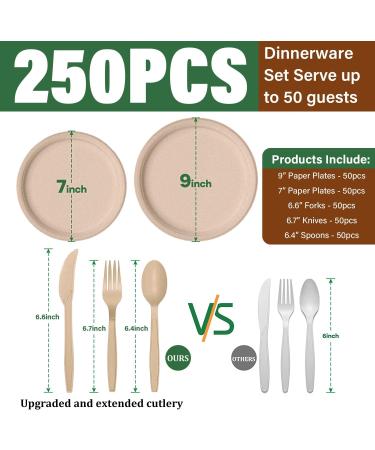 Disposable Paper Plates Set 250Pcs Disposable Dinnerware Set Compostable Plate Sugarcane Utensils Eco Friendly Dinnerware Kit Includes 50 Biodegradable Plates Forks Knives and Spoons for Party - Buy Online on GoSupps.com