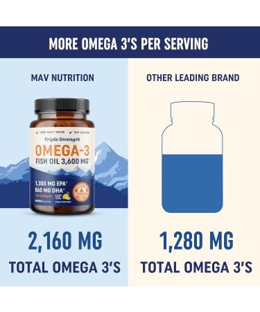 Omega 3 Fish Oil and Probiotic Capsules | Triple Strength EPA & DHA with Probiotic Gut Health & Immune Support Supplement | Comprehensive Wellness Bundle - Buy Online on GoSupps.com
