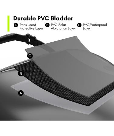 Extremus Rainbow Falls Camping Shower - 6.6 Gallons, Solar Heating, Built-in Thermometer, Portable Shower for Camping - Buy Online on GoSupps.com