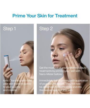 NanoMister by Pure Daily Care | 2-in-1 Portable Skin Hydrator & Beauty Primer | Nano Ionic Facial Mister for Acne & Wrinkle Reduction - Buy Online on GoSupps.com