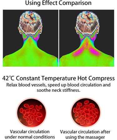 Intelligent Neck Massager | Electric Shoulder & Neck Massage Device with Remote Control | Portable Relief for Men & Women - Buy Online on GoSupps.com