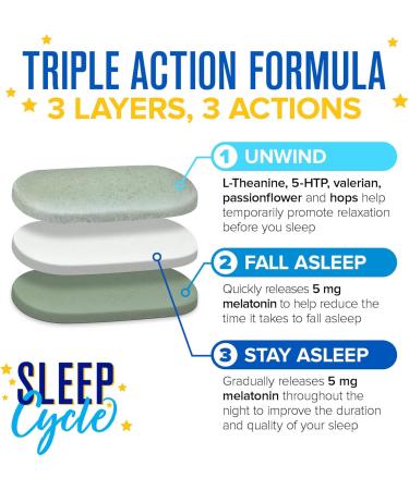 Webber Naturals Sleep Cycle Melatonin with L-Theanine 5-HTP & Sleep Botanicals & Melatonin Plus 1.5 mg of Melatonin with L-Theanine & 5-HTP 40 Chewable Tablets For Sleep Support Vegan Nutritional Supplement+ Melatonin Plus - Buy Online on GoSupps.com