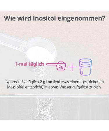 Effective Nature Inositol Powder 180g - Supports PCO Syndrome & Cyclical Disorders - Myo-Inositol & D-Chiro-Inositol - 90 Days Supply - Buy Online on GoSupps.com