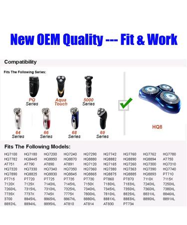 OEM HQ8 Replacement Heads for Philips Norelco Shavers - New Upgraded Design - Buy Online on GoSupps.com