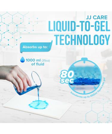 JJ CARE Commode Pads - Pack of 110 Super Absorbent Gel Pads for Bedside Commode - Reduce Odor in Portable Toilet and Potty Chair - Disposable Commode Liner - Buy Online on GoSupps.com