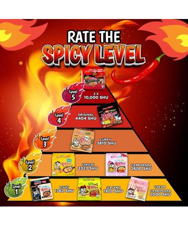 Samyang Buldak Ramen Korean Hot Spicy Chicken Stir-Fried Ramyun Noodles 140g Vmart (Pack of 40) - Buy Online on GoSupps.com