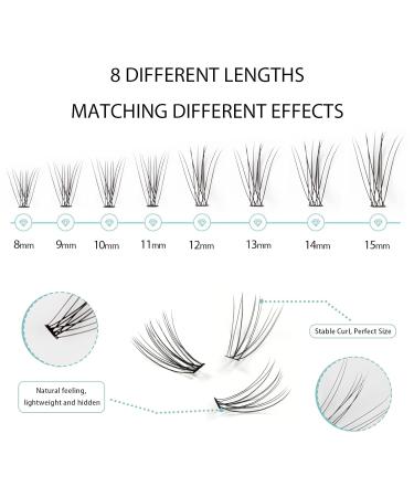 Oreola 20D Individual False Eyelash Extensions - 0.07D 8-15mm Mixed Length Reusable DIY Cluster Lashes - Buy Online on GoSupps.com