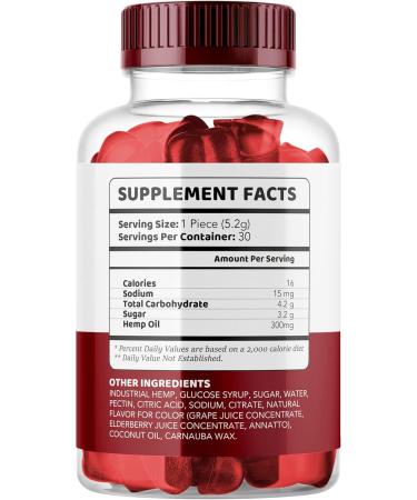 Buy Alpha DriveRX Gummies (3 Pack) - Advanced Formula 90 Gummies for 3 Months International Shipping - Buy Online on GoSupps.com