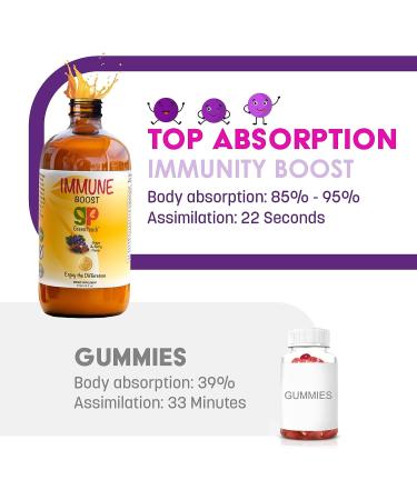 Organic Elderberry Kids Immune Support Syrup - Vitamin C D E Zinc | Immune Defense Booster for Toddlers | Vegetarian Formula - No Added Sugar - Buy Online on GoSupps.com