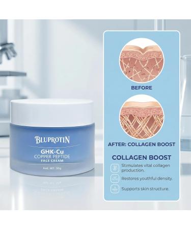 BLUPROTIN Copper Peptide Face Cream Anti-Aging and Firms Skin GHK-Cu Peptide locks in moisture and repairs skin imperfections 50g - Buy Online on GoSupps.com