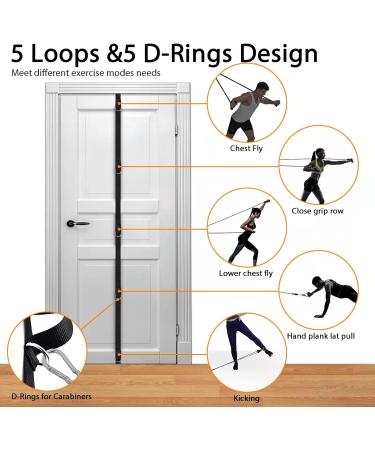 Upgraded Door Anchor Strap for Resistance Bands Portable Workout Resistance Band Door Anchors Space Saving Easy Set Up Home Gym Secure Multi Point Anchor Gym for Home Fitness(Bands Not Include) - Buy Online on GoSupps.com