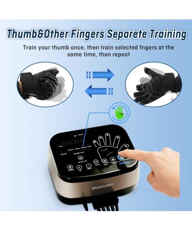 Upgraded Heated Rehabilitation Robot Gloves | Home Stroke Therapy for Hemiplegia M Right Hand - Enhance Hand Function & Recovery - Buy Online on GoSupps.com