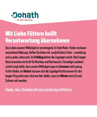 Buy DONATH BALKON MIX - Premium Shell-Free Wild Bird Feed for Clean Balconies - 9 kg Pack from Southern Germany - Year-Round Quality Nutrition - Buy Online on GoSupps.com