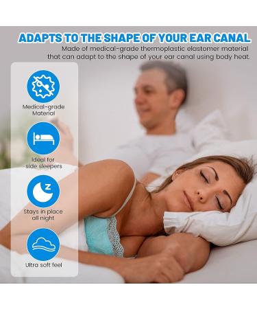 Sleep Ear Plugs 29dB Noise Cancelling - Small Ear Canals - 3 Sizes S/M/L - Reusable Hearing Protection for Sleep, Snoring - Clear - Buy Online on GoSupps.com