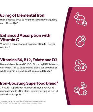Doctor's Recipes Iron Supplement for Women & Men Iron 65 mg with Vitamin C D3 B6 B12 Folate Beet Root Pumpkin Seeds for Energy & Red Blood Cell Support 90 Tablets - Buy Online on GoSupps.com