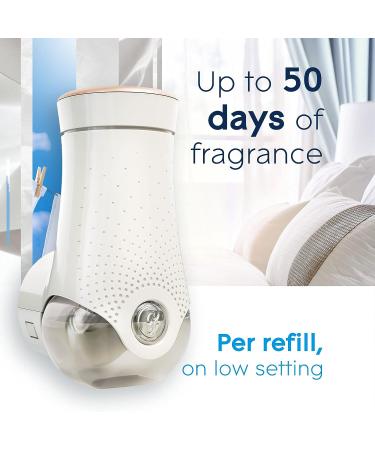 Glade PlugIns Clean Linen Air Freshener Refills - 5 Count (1-Pack) - Buy Online on GoSupps.com