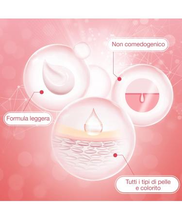 Neutrogena Bright Boost Liquid Face Moisturizer SPF 30 Brightening Face Cream SPF 30 Regenerating Neoglucosamine Face Moisturizer Anti-Dark Spot Face Cream for All Skin Types 50 - Buy Online on GoSupps.com
