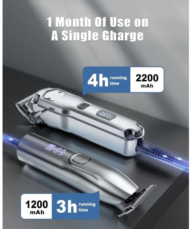 Jack & Rose Cordless Hair Clippers & Trimmers Set | Professional Barber Clippers for Men - Perfect for Home & Salon Use - Buy Online on GoSupps.com