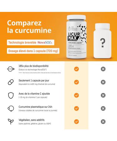High Dosed Curcumin 185x Higher Bioavailability Mizellar Strong Curcumin 1 Daily Vegan Capsule Equivalent to 6 600 mg Turmeric Powder Licur Max 30 Monthly Pack - Buy Online on GoSupps.com