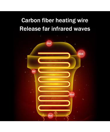 Iaze Heated Neck Warmer - USB-Powered Portable Heating Wrap for Men Women Mom & Dad | Perfect Gift - Buy Online on GoSupps.com