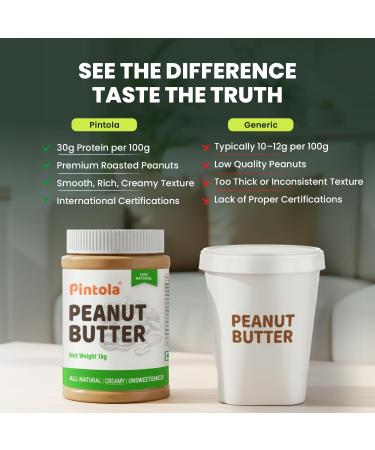  Pintola Pintola All Natural Peanut Butter (Creamy) | Unsweetened | 30g Protein | Non-GMO | Gluten Free | Cholesterol Free (350g) - Buy Online on GoSupps.com