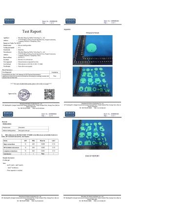 Sensory Chew Necklace for Kids - Silicone Teething Necklace for Chewing - Autism Chew Toys for Boys and Girls - Buy Online on GoSupps.com